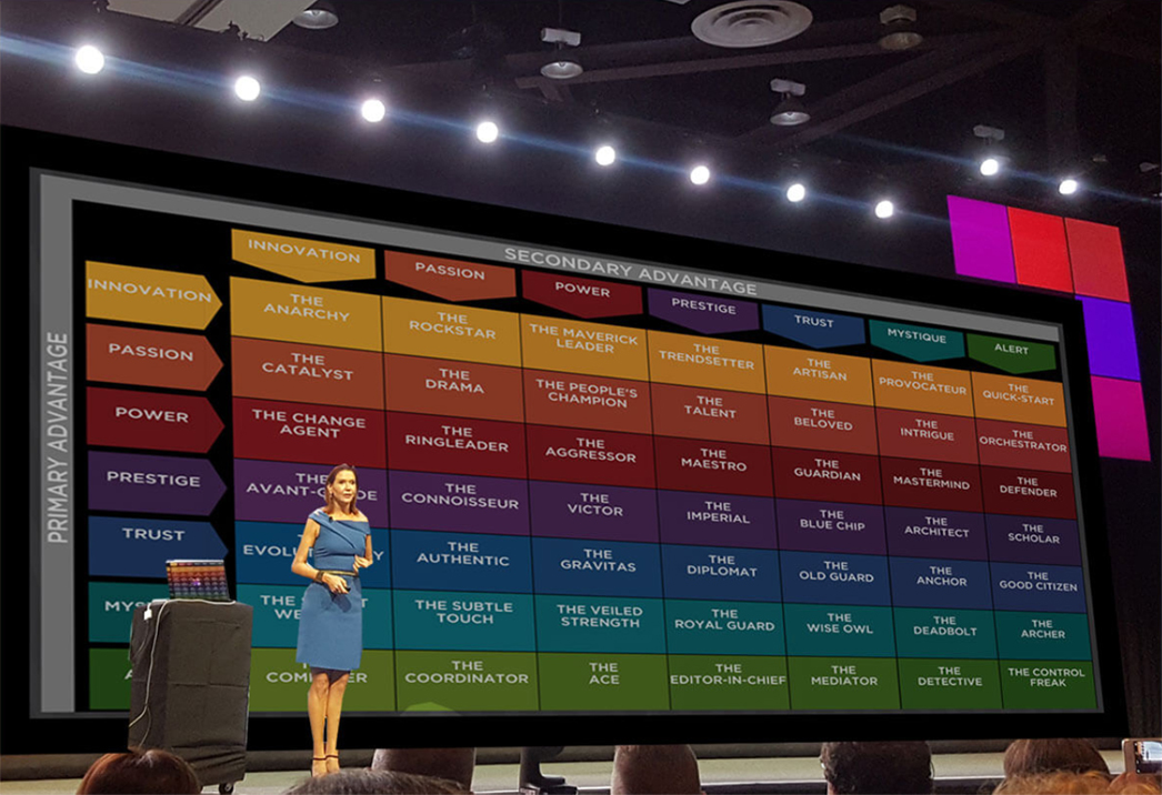 Sally Hogshead