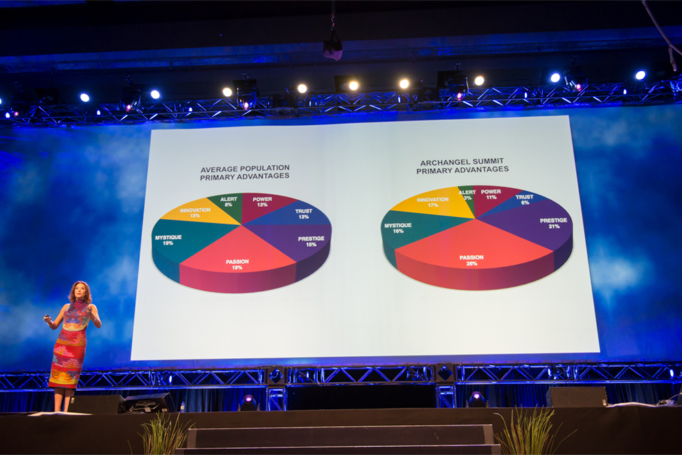 Sally Hogshead